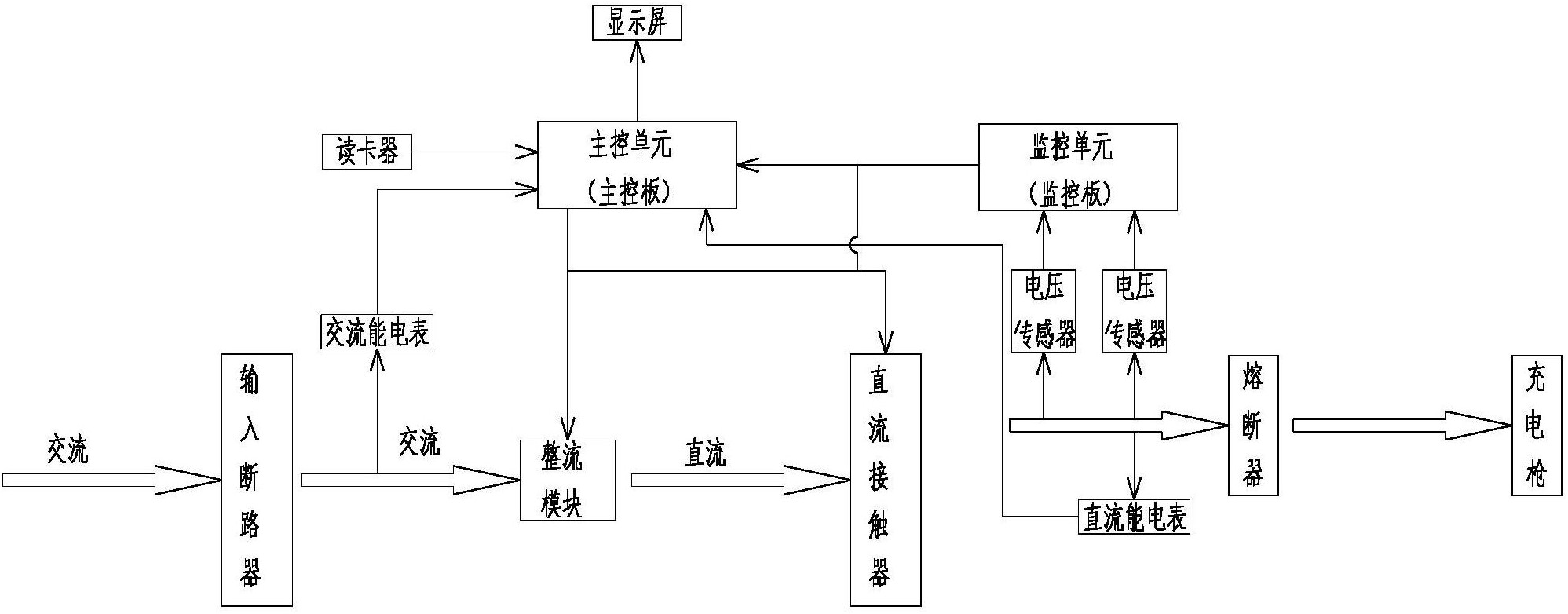 ST数源获得实用新型专利授权：“6mA以上直流剩余电流检测保护电路及充电桩”