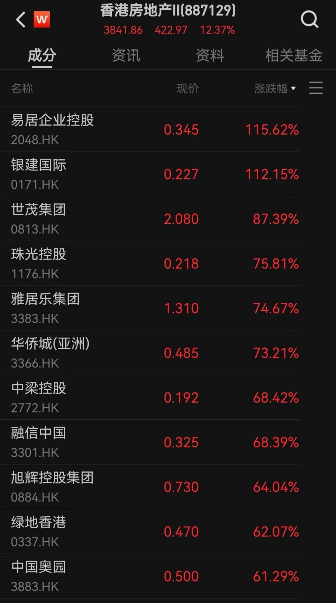 利好突袭！刚刚，全线爆发！