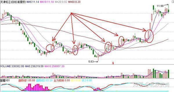 华兰股份：拟设合资公司 从事西藏药浴、膏药业务