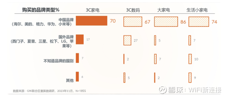 海尔智家获得实用新型专利授权：“交互显示模块及冰箱门”