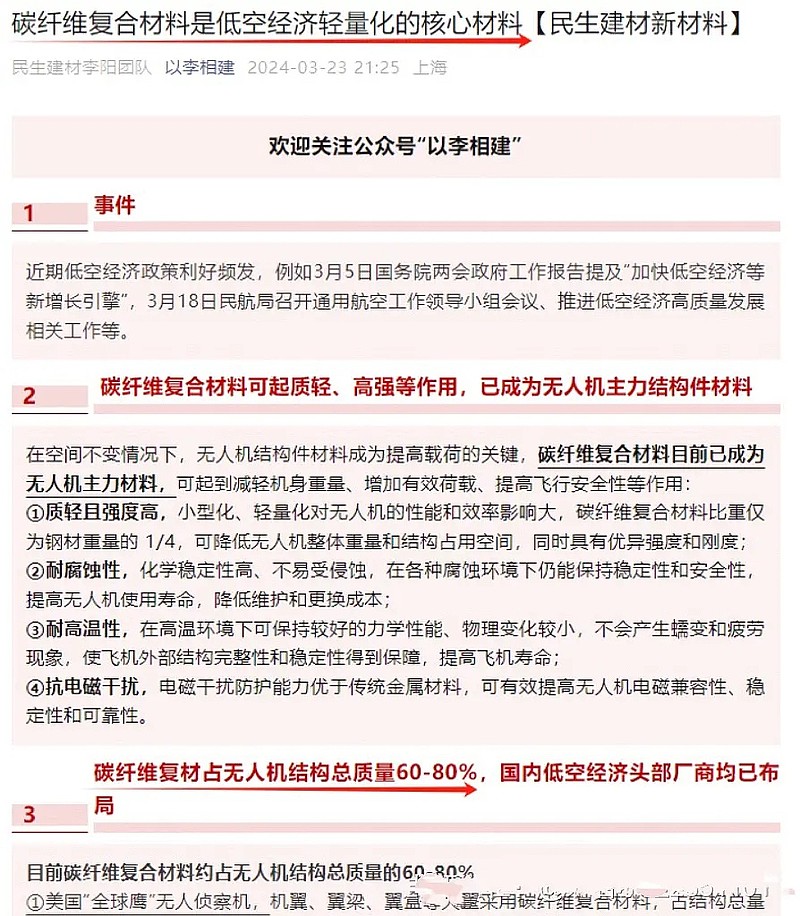 万安科技录得6天4板