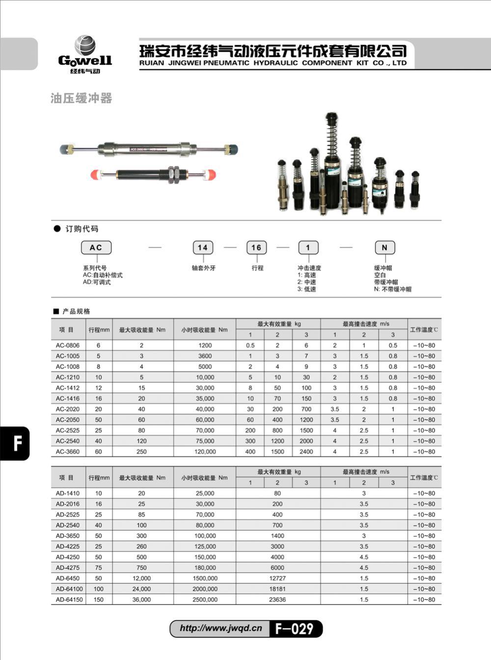 浙江鼎力获得发明专利授权：“一种具有维修用液压缓冲器的剪叉式提升设备及控制方法”