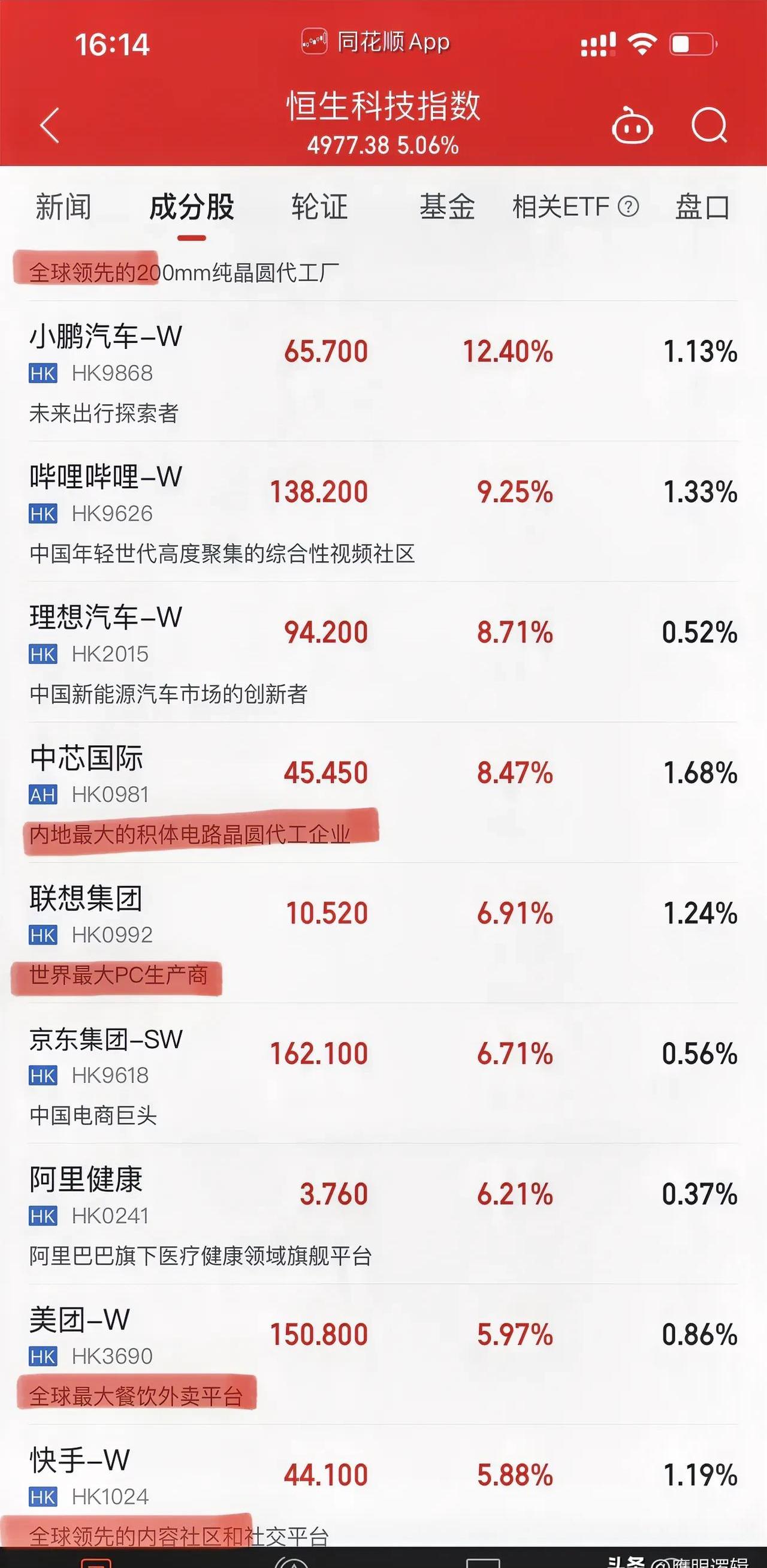 世纪恒通：股东熔岩新机遇、熔岩新时代计划减持公司股份合计不超过约195万股