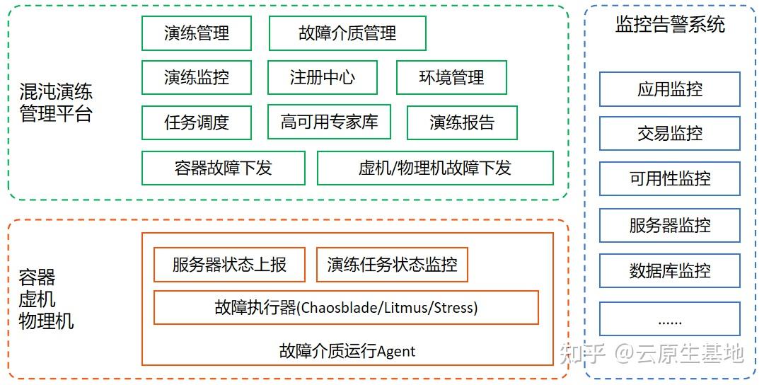 工商银行获得发明专利授权：“应用投产信息处理方法、装置、计算机设备”