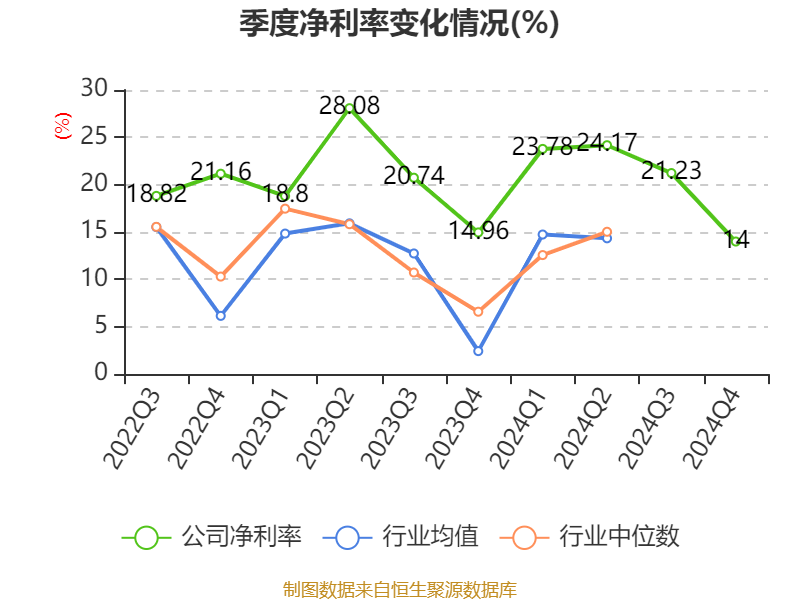 南微医学5月23日大宗交易成交1.00亿元