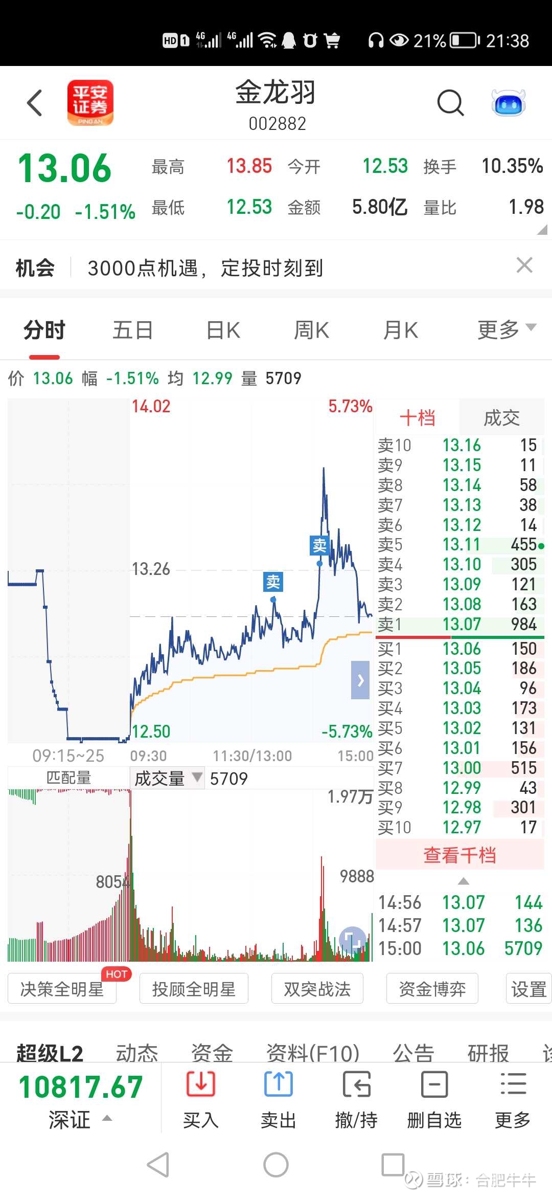 金龙羽龙虎榜数据（5月23日）