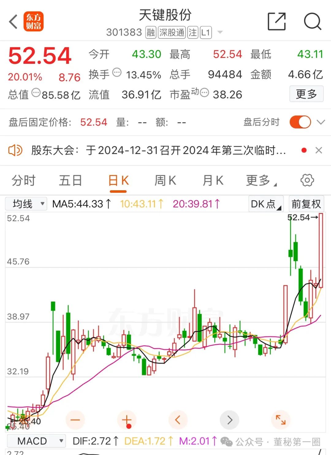 安纳达龙虎榜数据（5月23日）