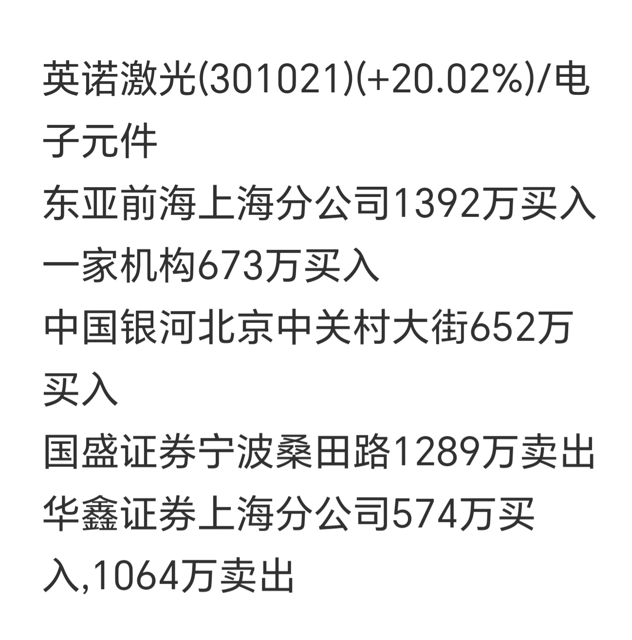 阳谷华泰5月23日龙虎榜数据