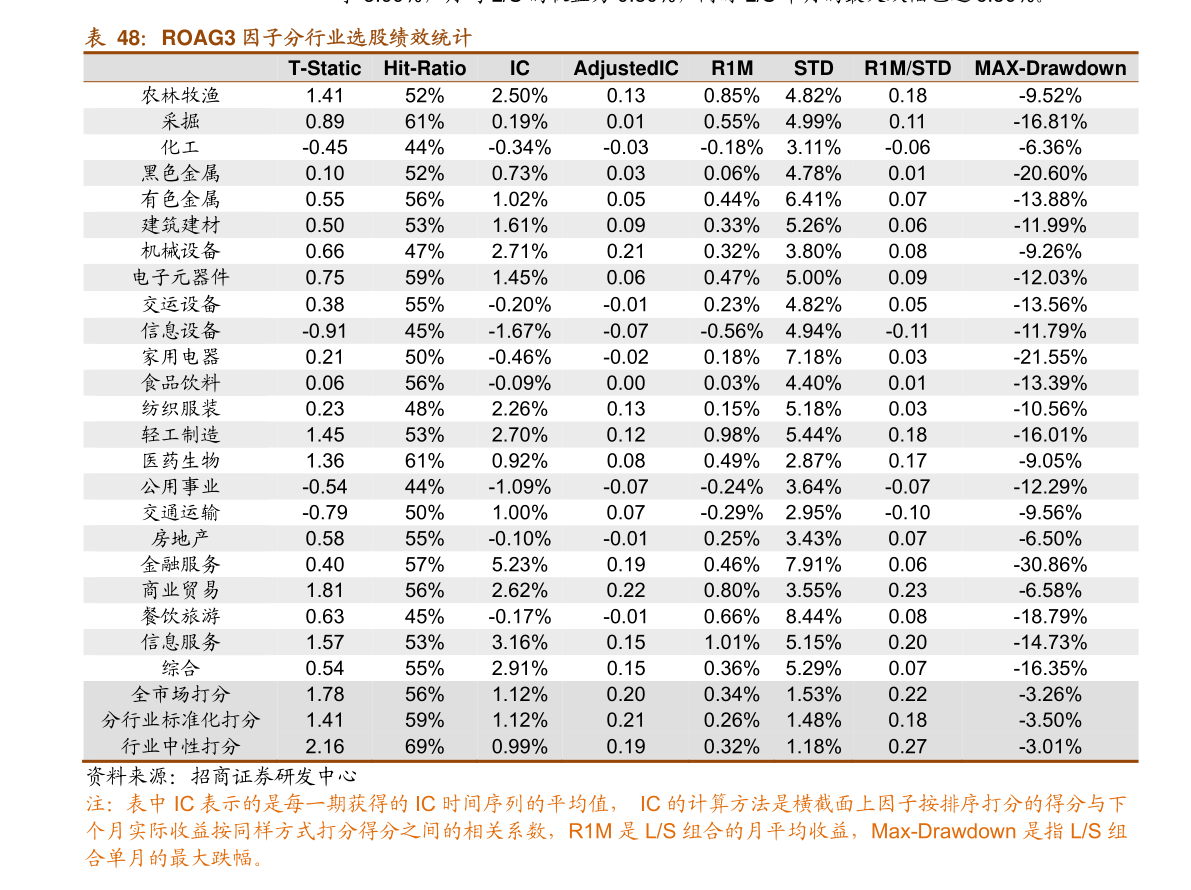 安纳达龙虎榜数据（5月23日）