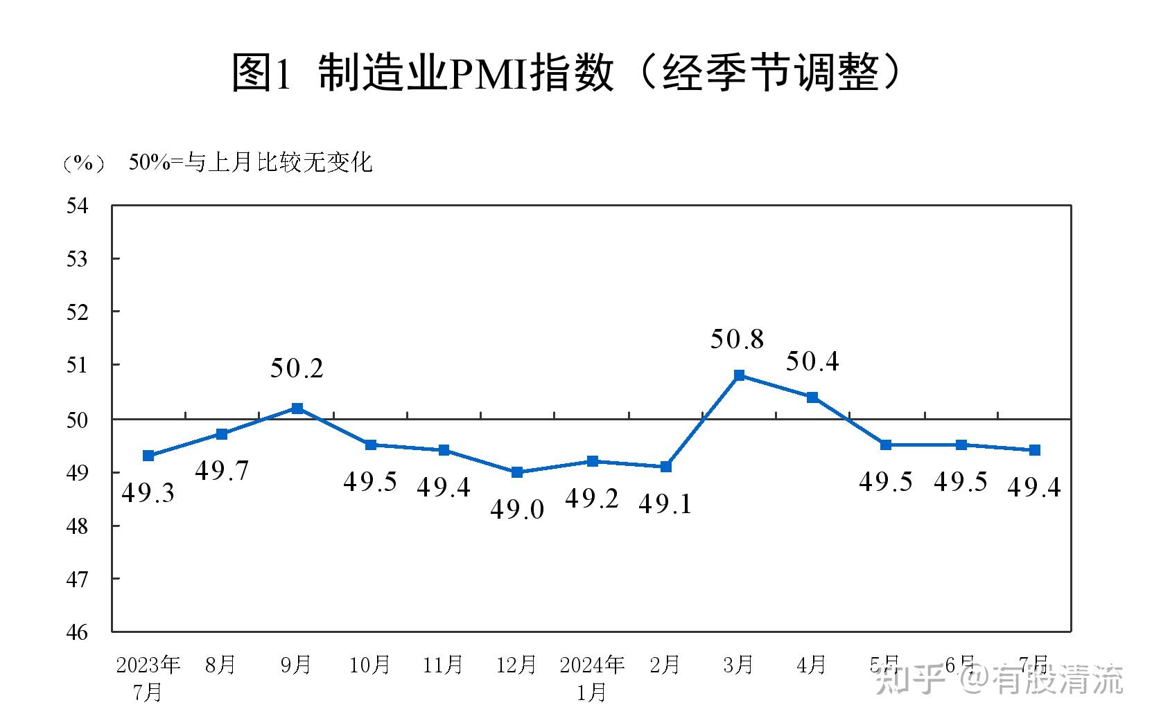 汇川技术：汽车底盘电动化、智能化提升将带动联合动力增长