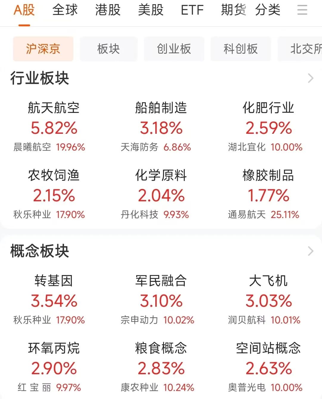 证监会批复同意！三大行，集体宣布！