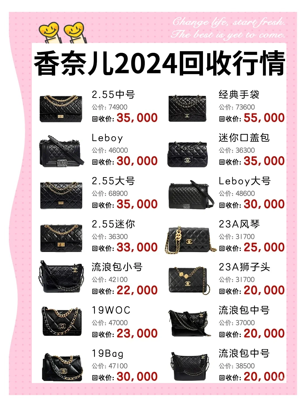 香奈儿2024财年业绩下滑，加大中国市场布局力度