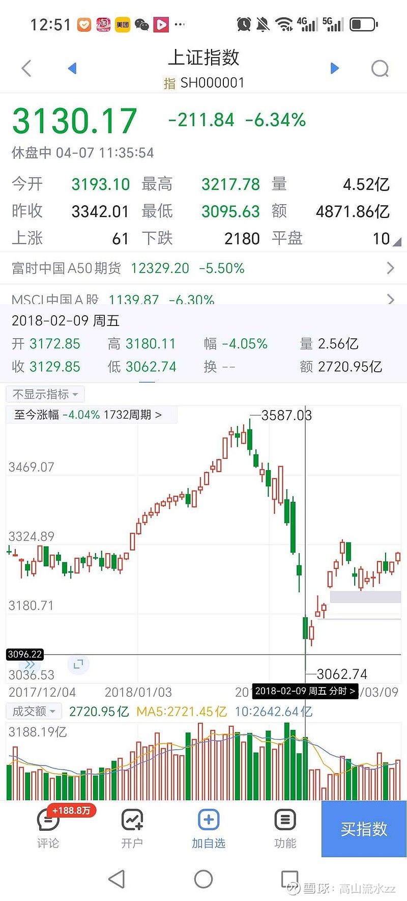可转债市场开盘震荡 九洲转2上涨