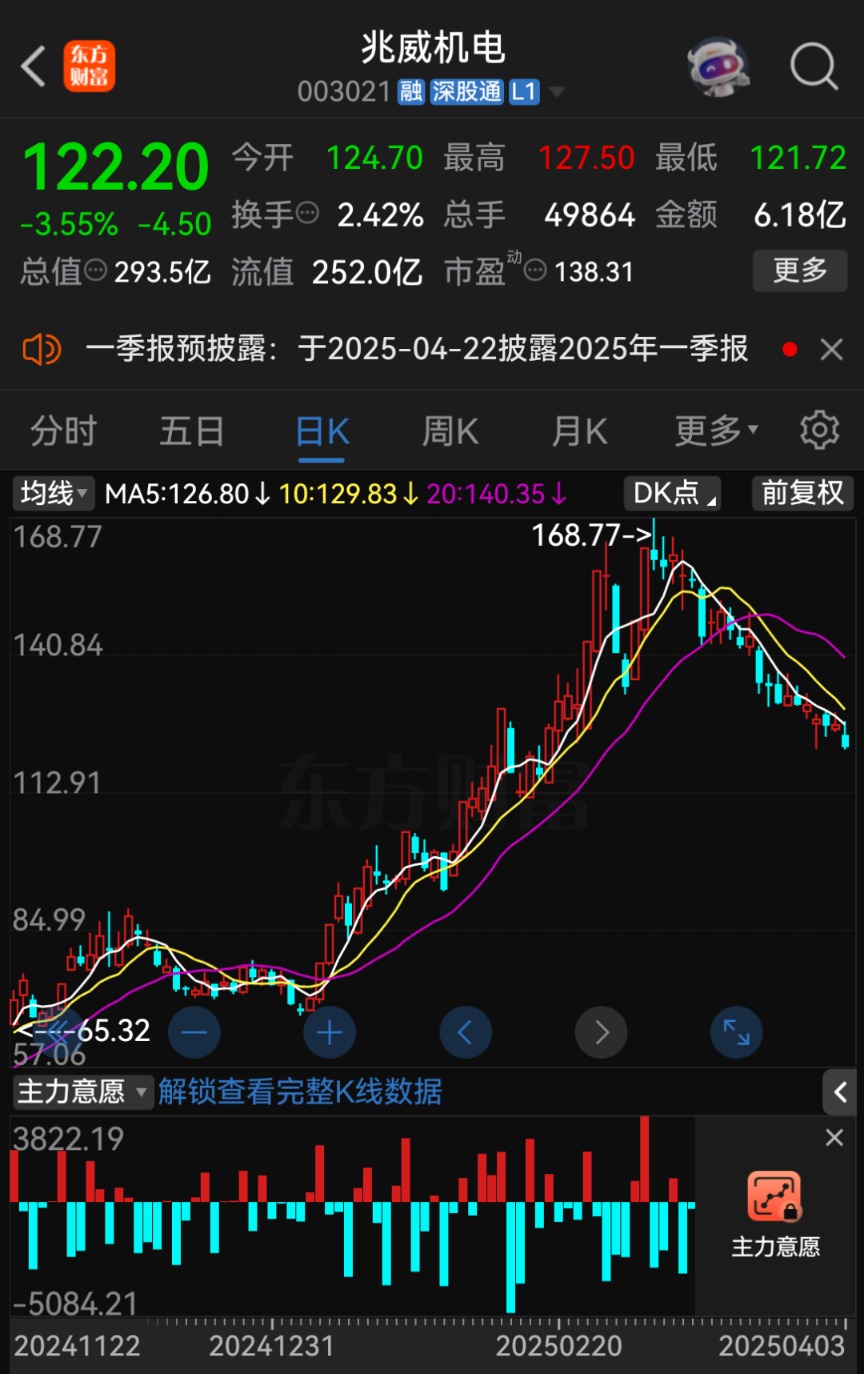 国恩股份：拟发行H股股票并申请于香港联交所主板挂牌上市