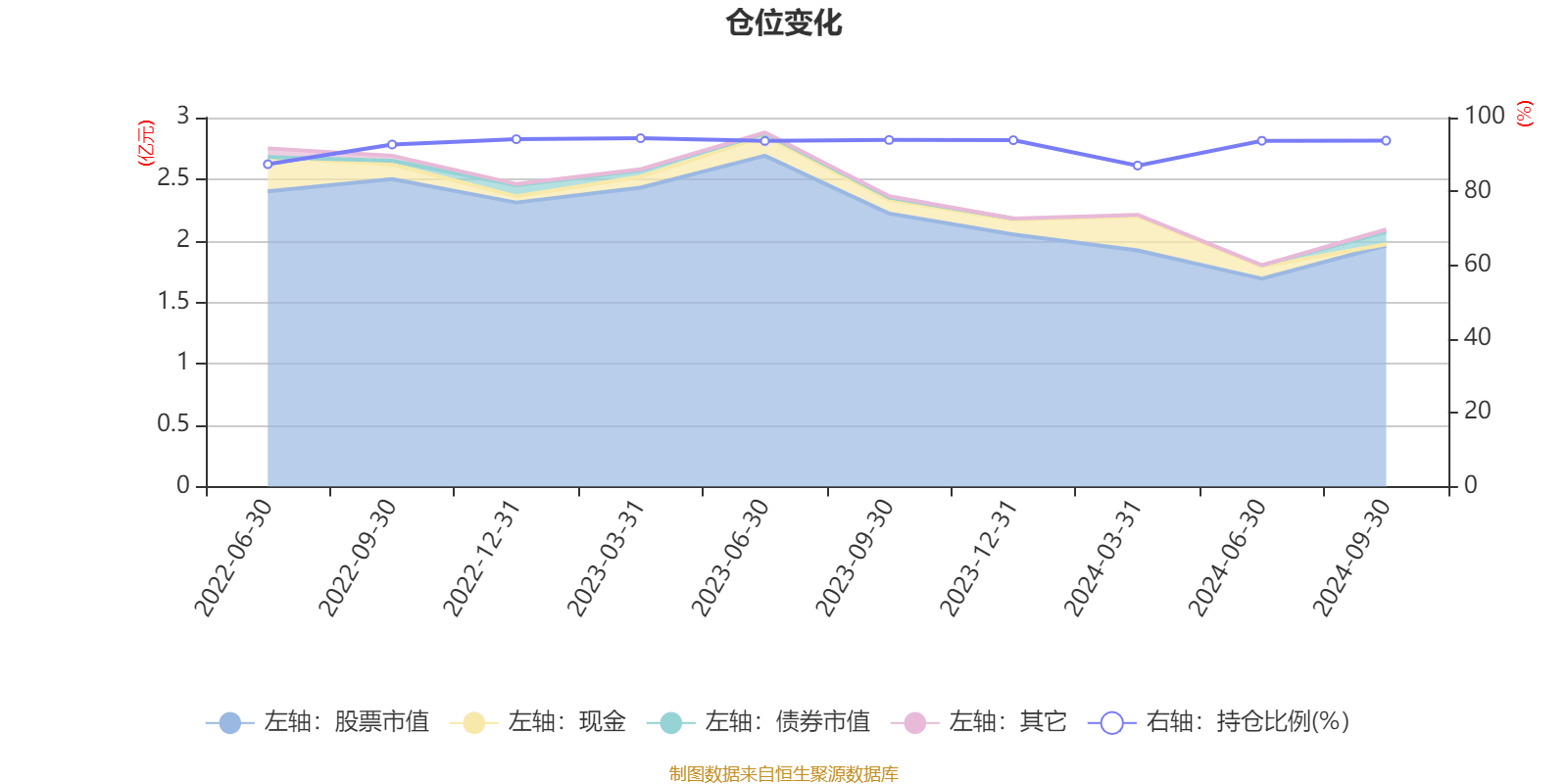 万业企业新设科技公司 含半导体照明器件业务