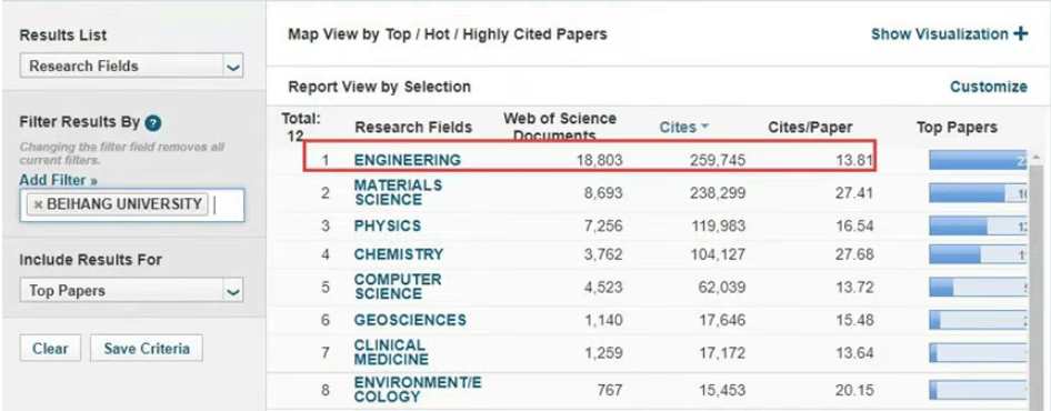 广联航空拟控股天津跃峰 进一步深化进军航天板块布局