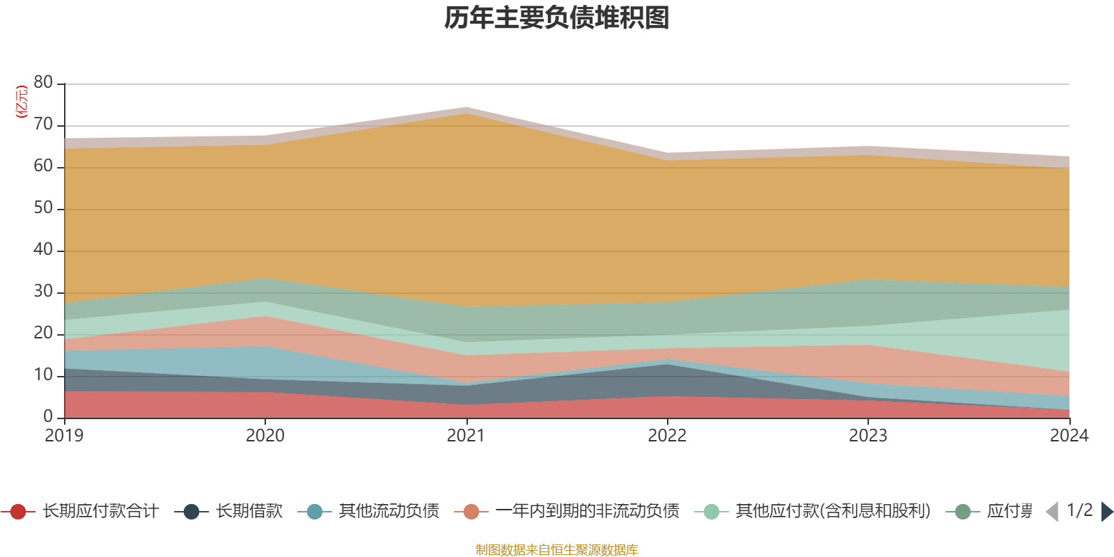 黄河旋风：拟设立合资公司 共同推进新一代超高性能金刚类散热材料与器件的研发与产业化