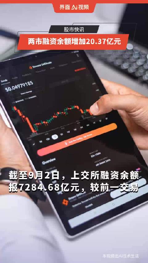 两市融资余额增加46.86亿元