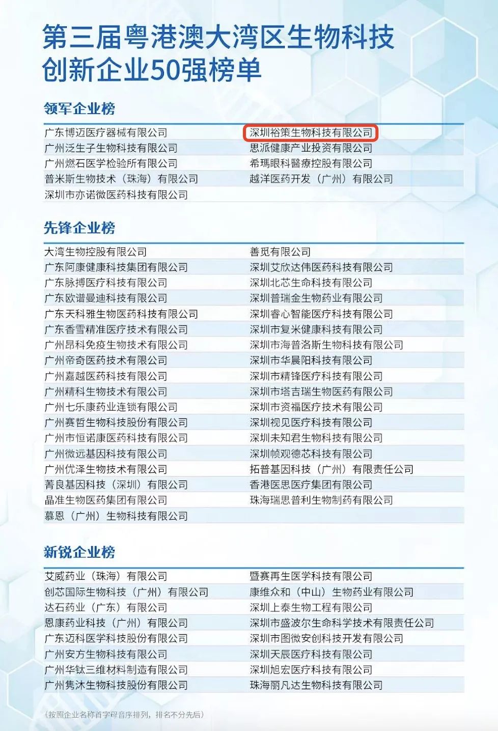 中信证券：维持创新药行业“强于大市”的评级