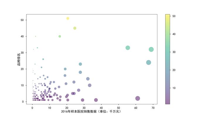 信立泰：拟获得AGT-siRNA药物GW906独家许可权益