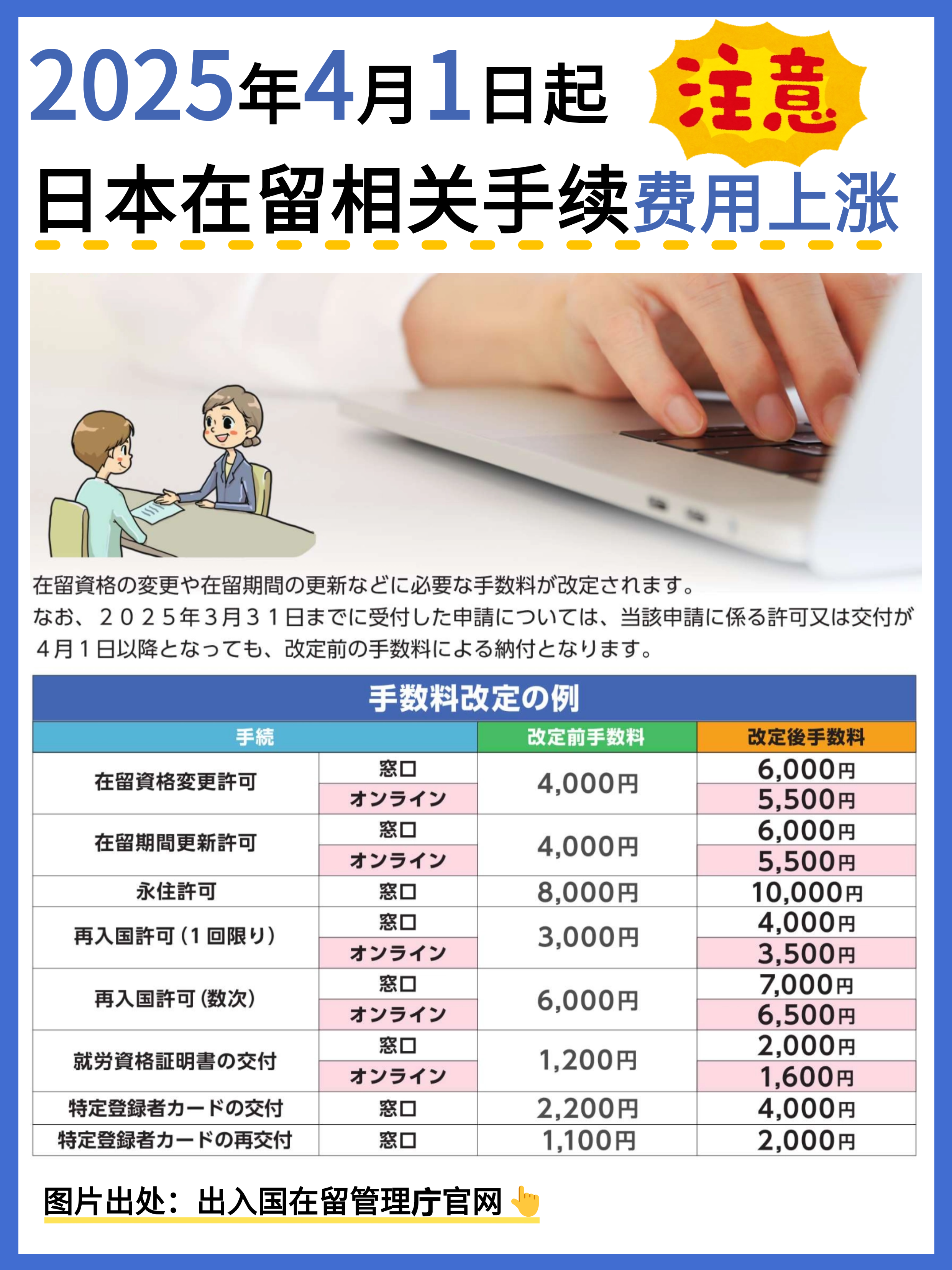 日本股债汇明显异动 日本国债近期危机是否已解除？