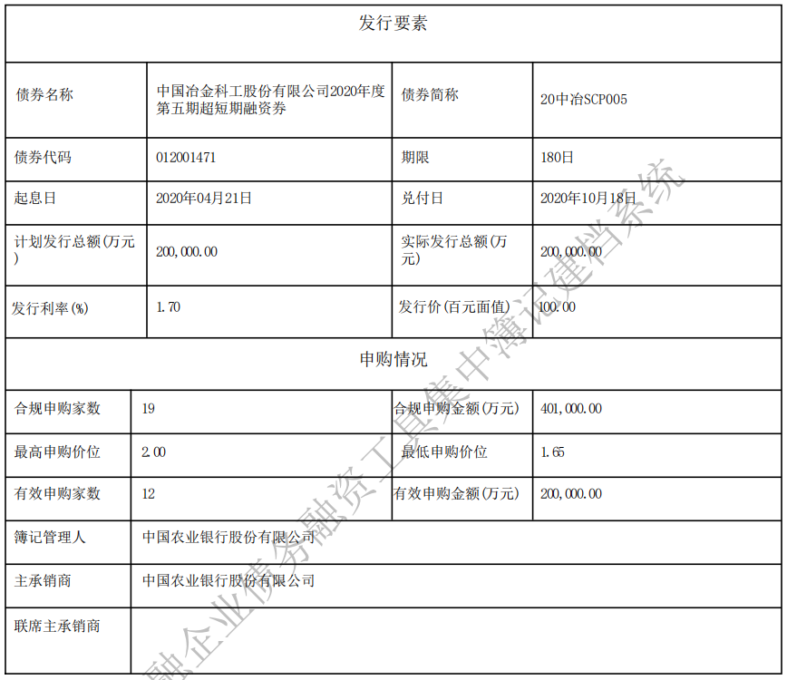 创新新材:拟注册发行超短期融资券和中期票据