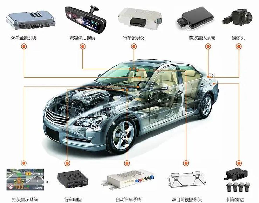 豪恩汽电获得发明专利授权：“行车记录仪”