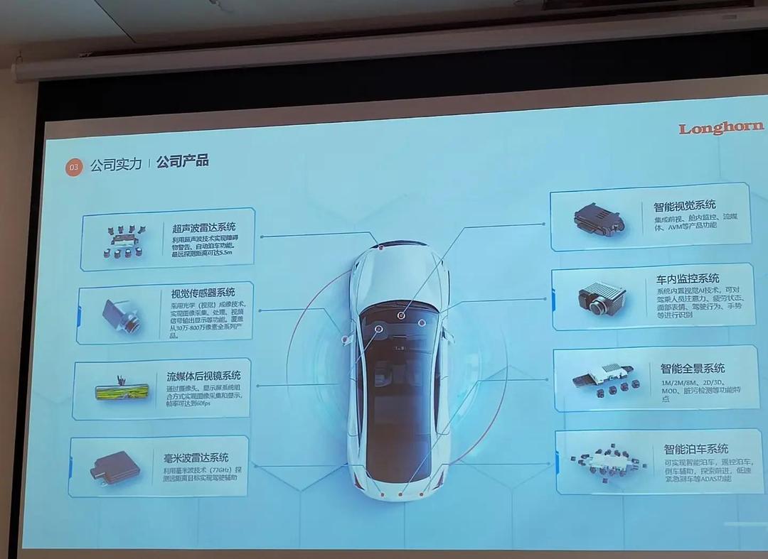 豪恩汽电获得发明专利授权：“行车记录仪”