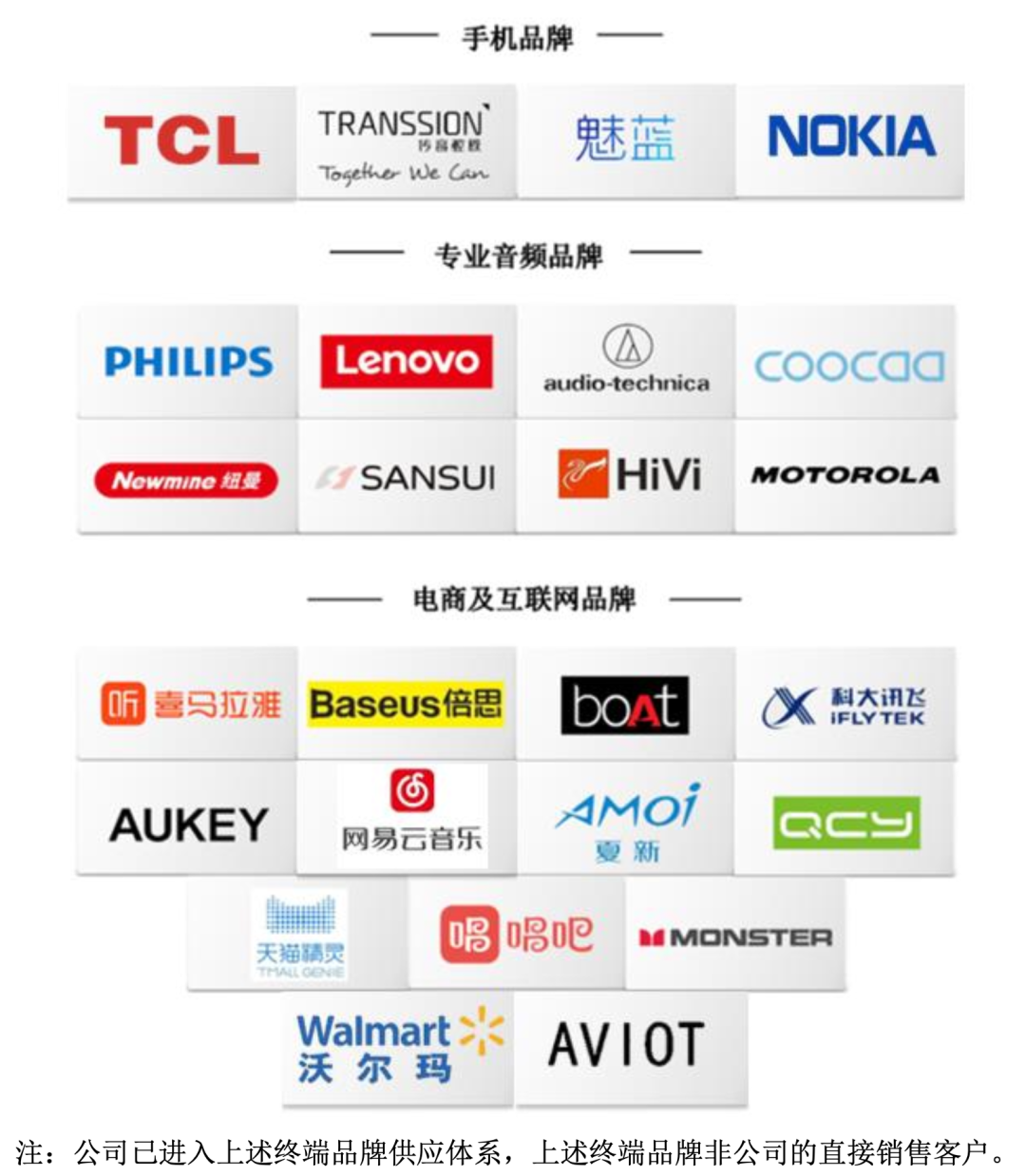 太极实业、中科蓝讯等新设股权投资基金