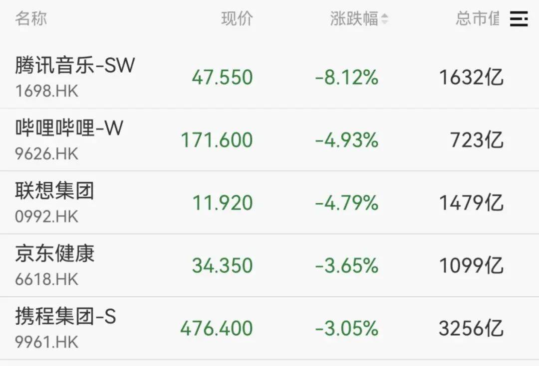 汽车板块活跃 万安科技等涨停