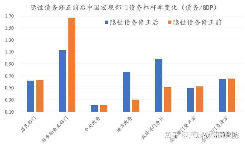财政部：1-4月全国发行新增地方政府债券14927亿元