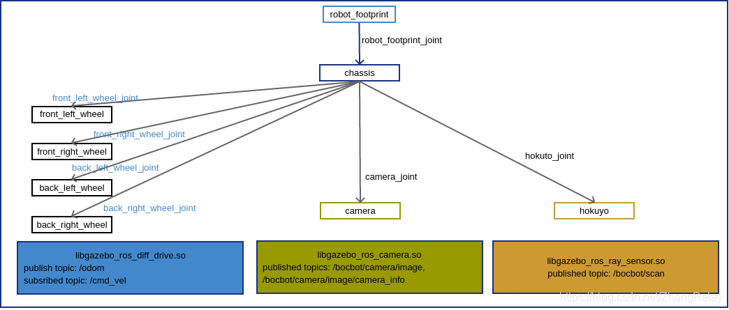 中国天楹获得发明专利授权：“一种基于深度学习的垃圾分选机器人视觉识别方法”