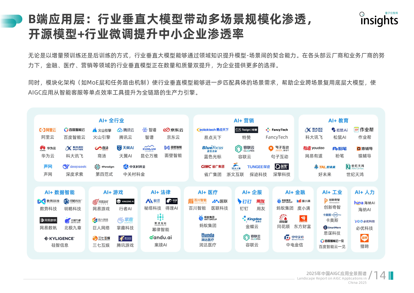 资管新规下的行业蜕变：2025年中国资产管理市场全景透视
