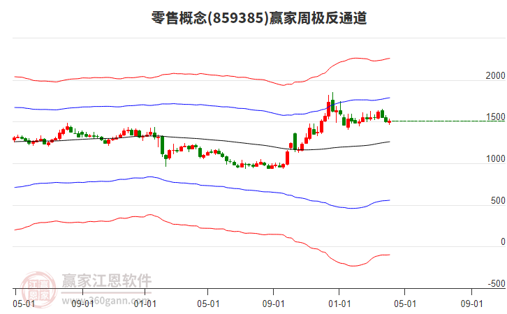 新乳业2024年净利5.38亿增长25%：董秘郑世锋薪酬109.33万涨薪500元
