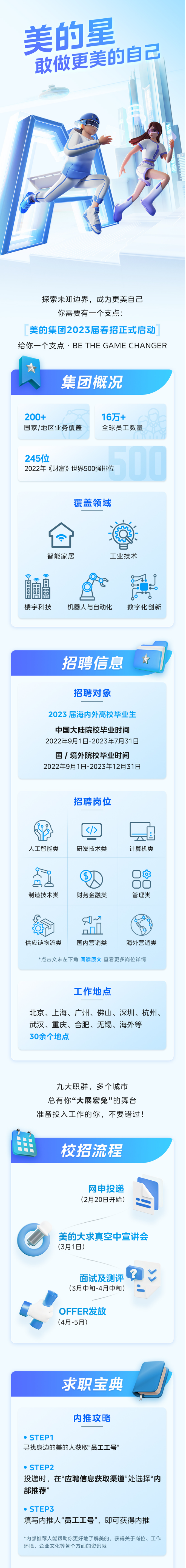 美的集团开启2025校招 先进制造业人才受青睐