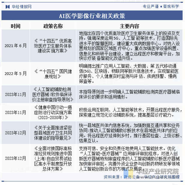 新研究：人工智能或与误导性医学论文数量激增相关