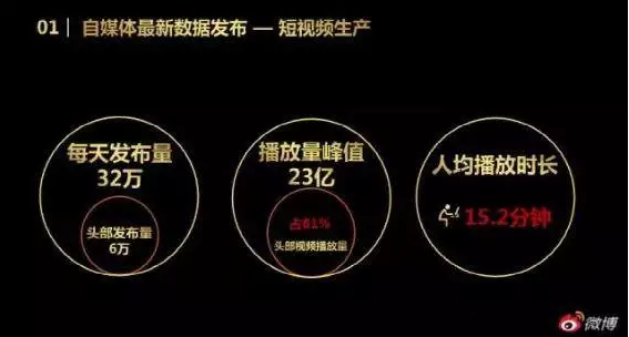 WPP发布AI驱动媒体品牌“WPP Media”，标志GroupM正式谢幕