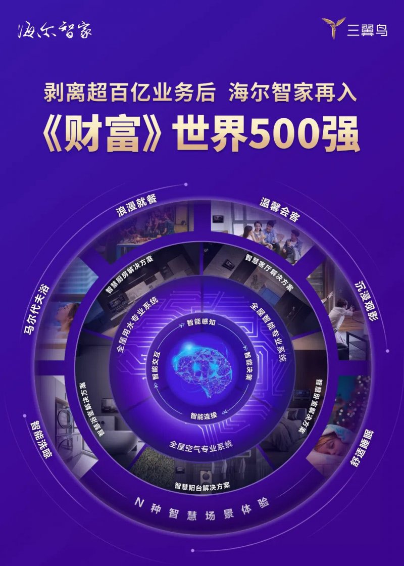 海尔智家(600690.SH)：董事会获得回购H股、D股一般性授权