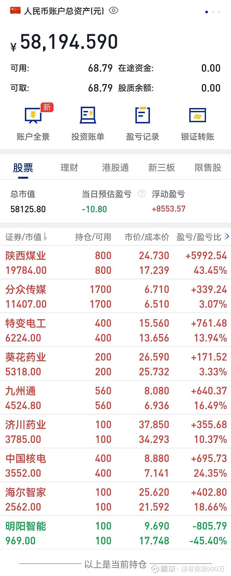 海尔智家(600690.SH)：董事会获得回购H股、D股一般性授权