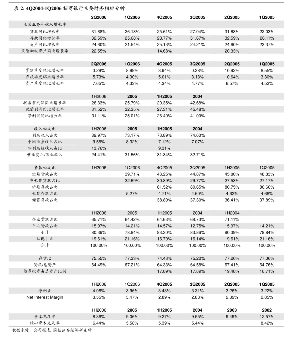 美畅股份：公司领导层及研发团队会认真分析相关信息，并审慎决策
