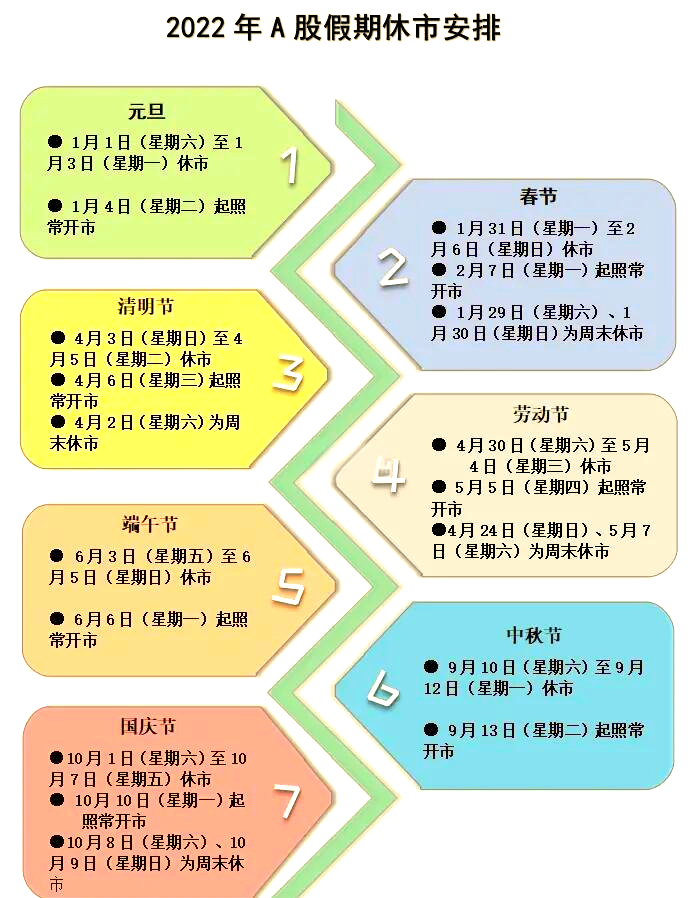 “真金白银”表态！基金公司自购潮再起