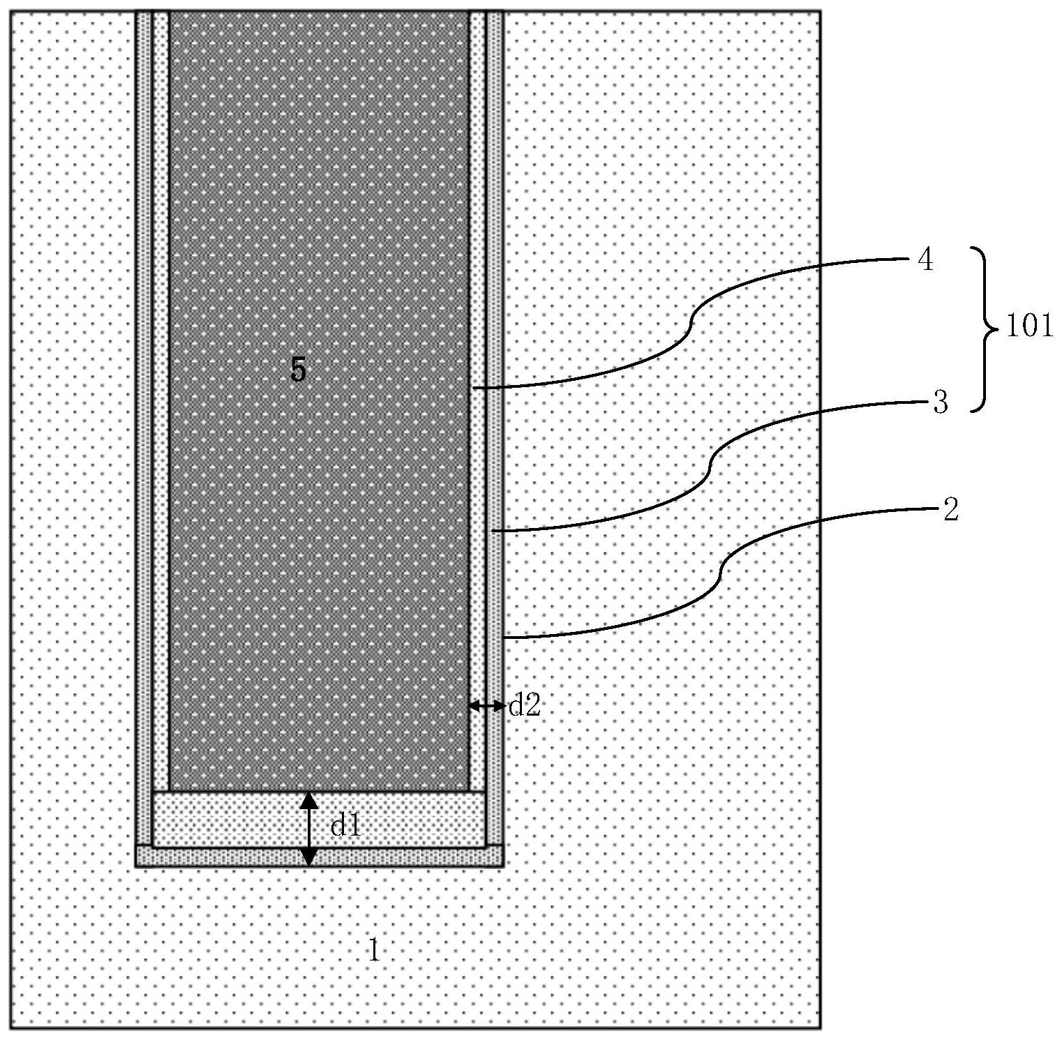 晶合集成获得发明专利授权：“一种半导体器件及其制备方法”