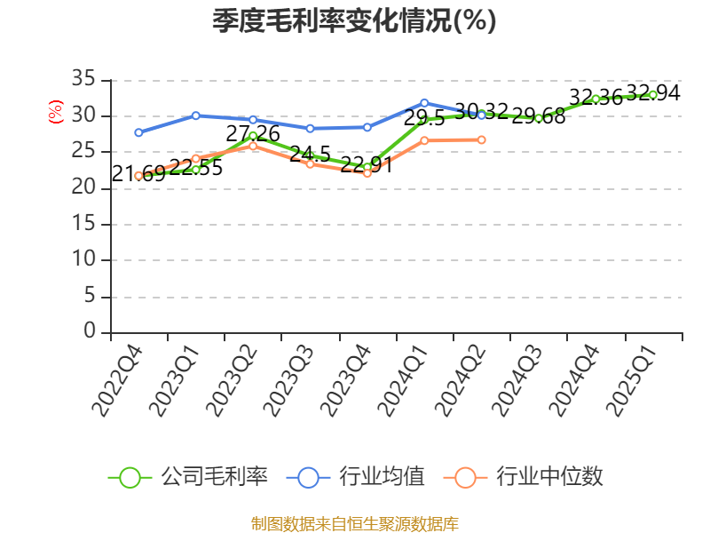 均瑶健康连收4个涨停板
