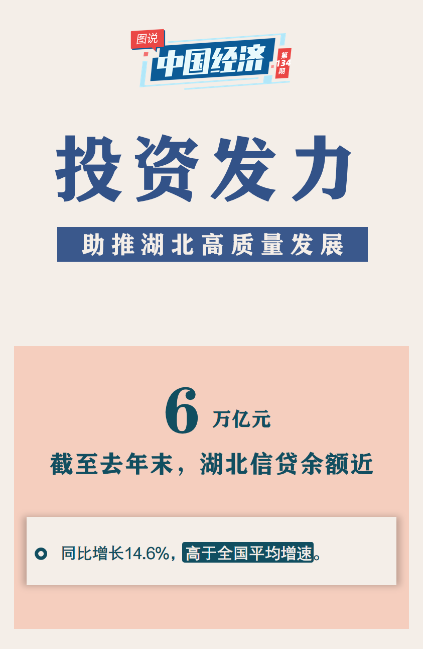 青岛证监局：筑牢风险底线 用好债券融资工具服务经济高质量发展