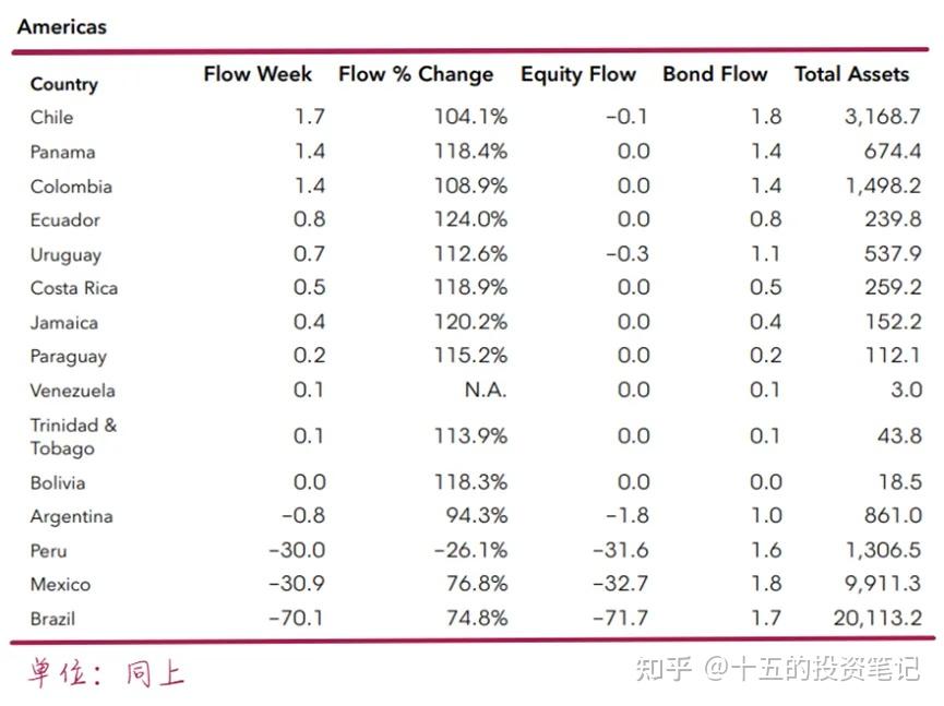 这一非洲国家宣布：降息！