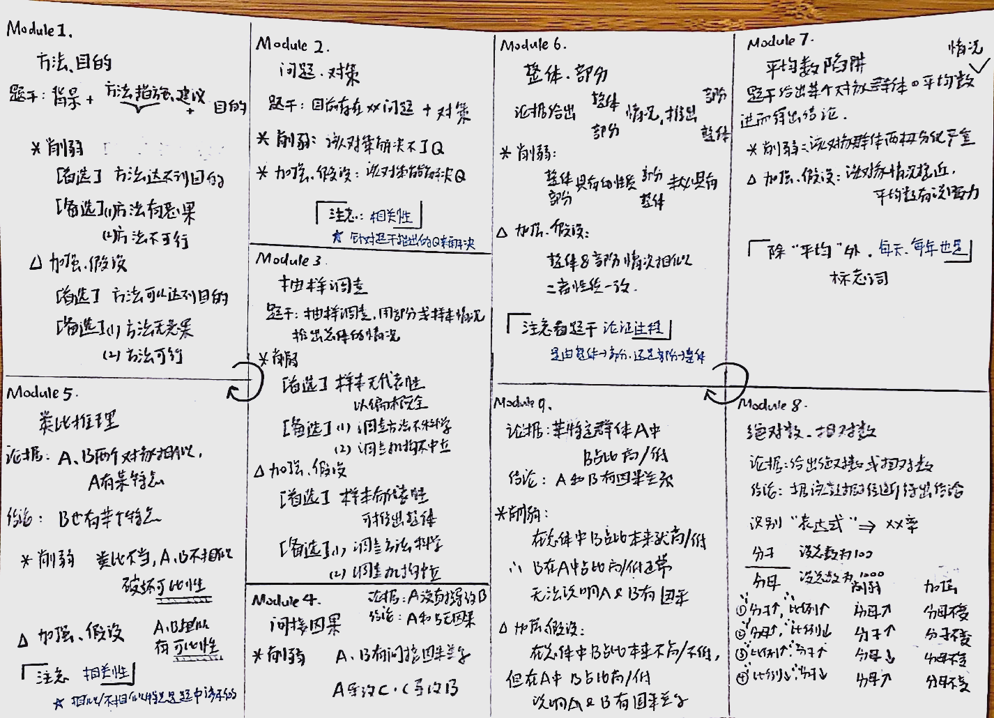 我国科学家提出高效推理策略 可避免大模型“过度思考”