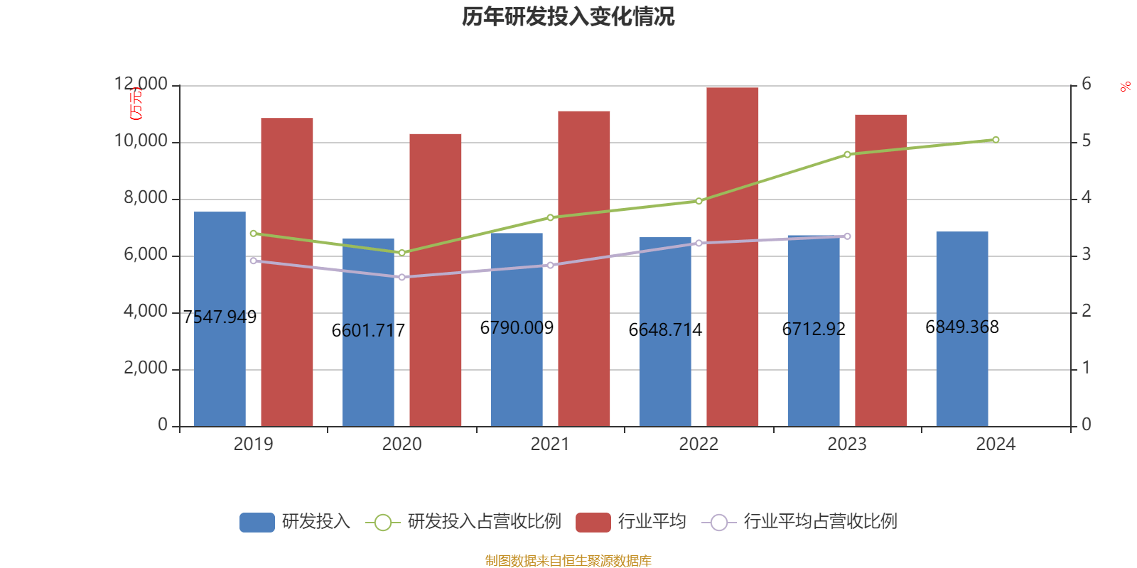 广西广电与控股股东置换资产 不再经营广电业务