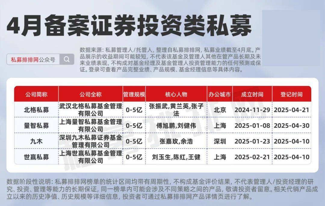 又一量化私募官宣：放弃中性策略！