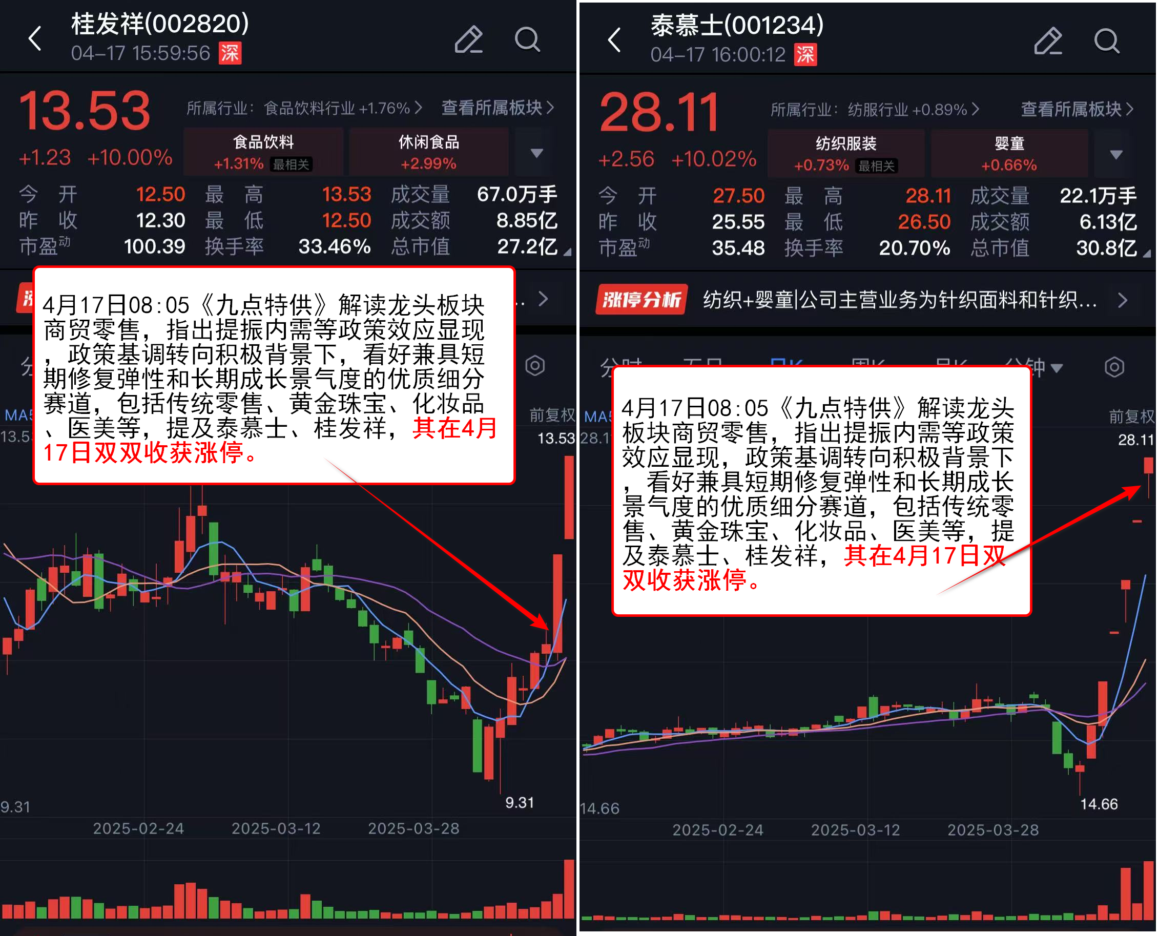 中信证券：提振内需政策预期将逐渐增强 再次强调增配消费