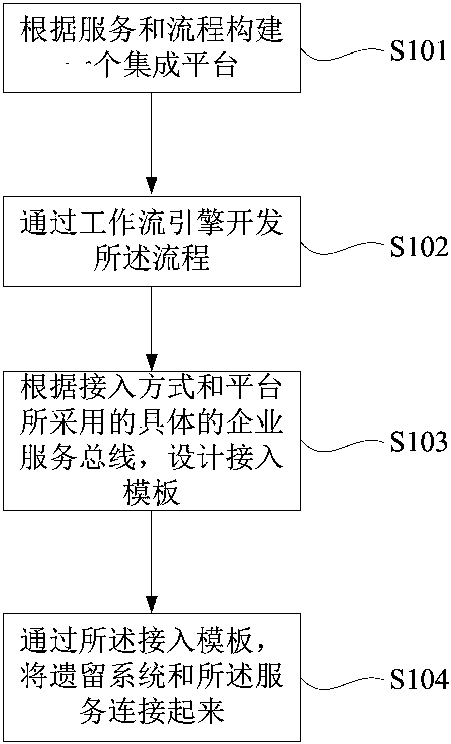 联影医疗获得外观设计专利授权：“用于电子设备的医疗设备管理图形用户界面”
